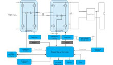 PCIM: Microchip’s SiC bi-directional on-board charger design for EVs